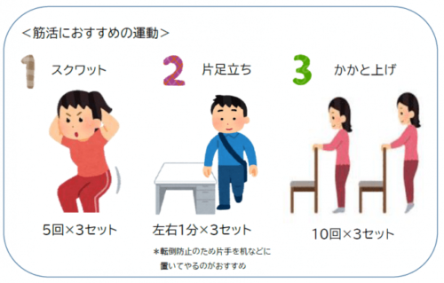 猛暑が続いています！熱中症予防・フレイル予防に体力強化も必要！